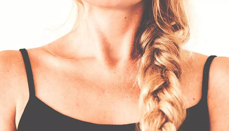 Know Your Thyroid