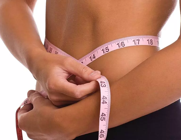 In Body Measures In Body Measures